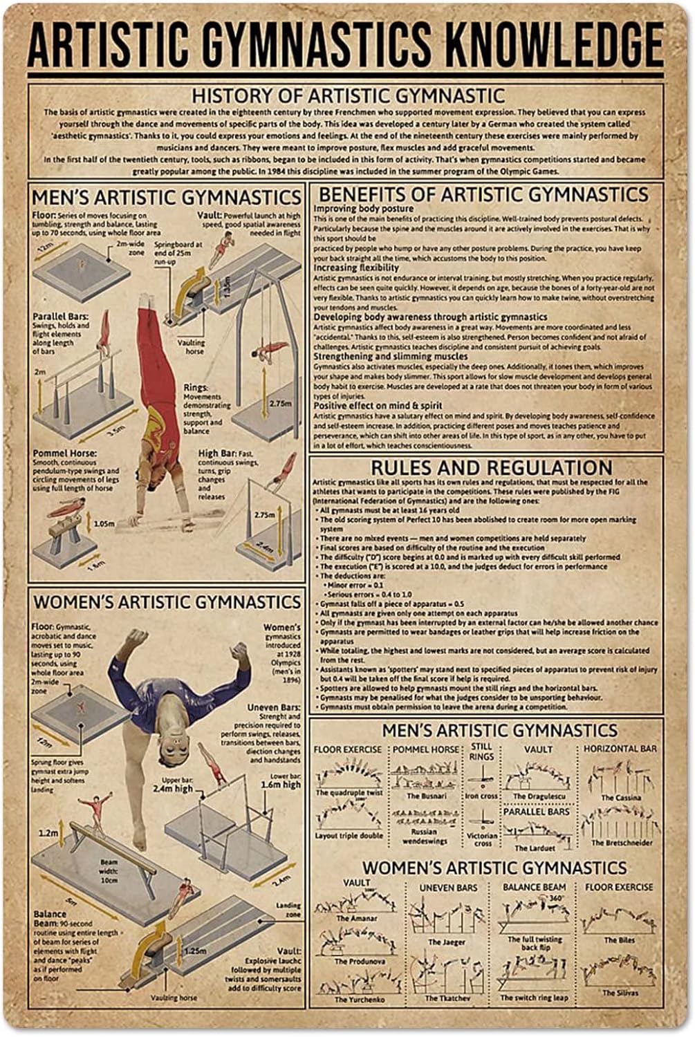 Vintage Collectible Posters - Papan Tanda Logam Bertema Seni Senam,