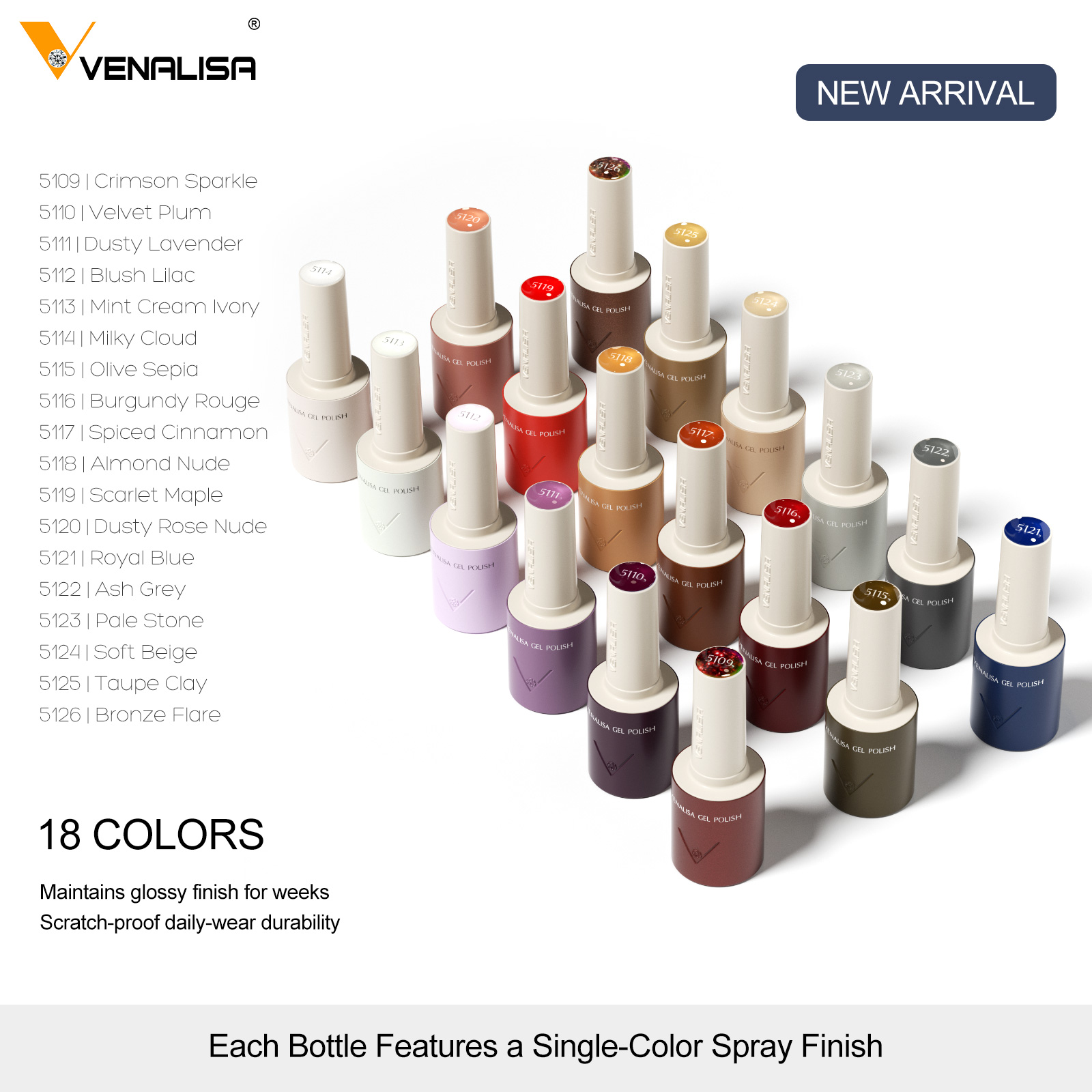 VENALISA V7 Cat Kuku Gel 18 Wa - Vintage Collectible Bottles ulasan dan harga