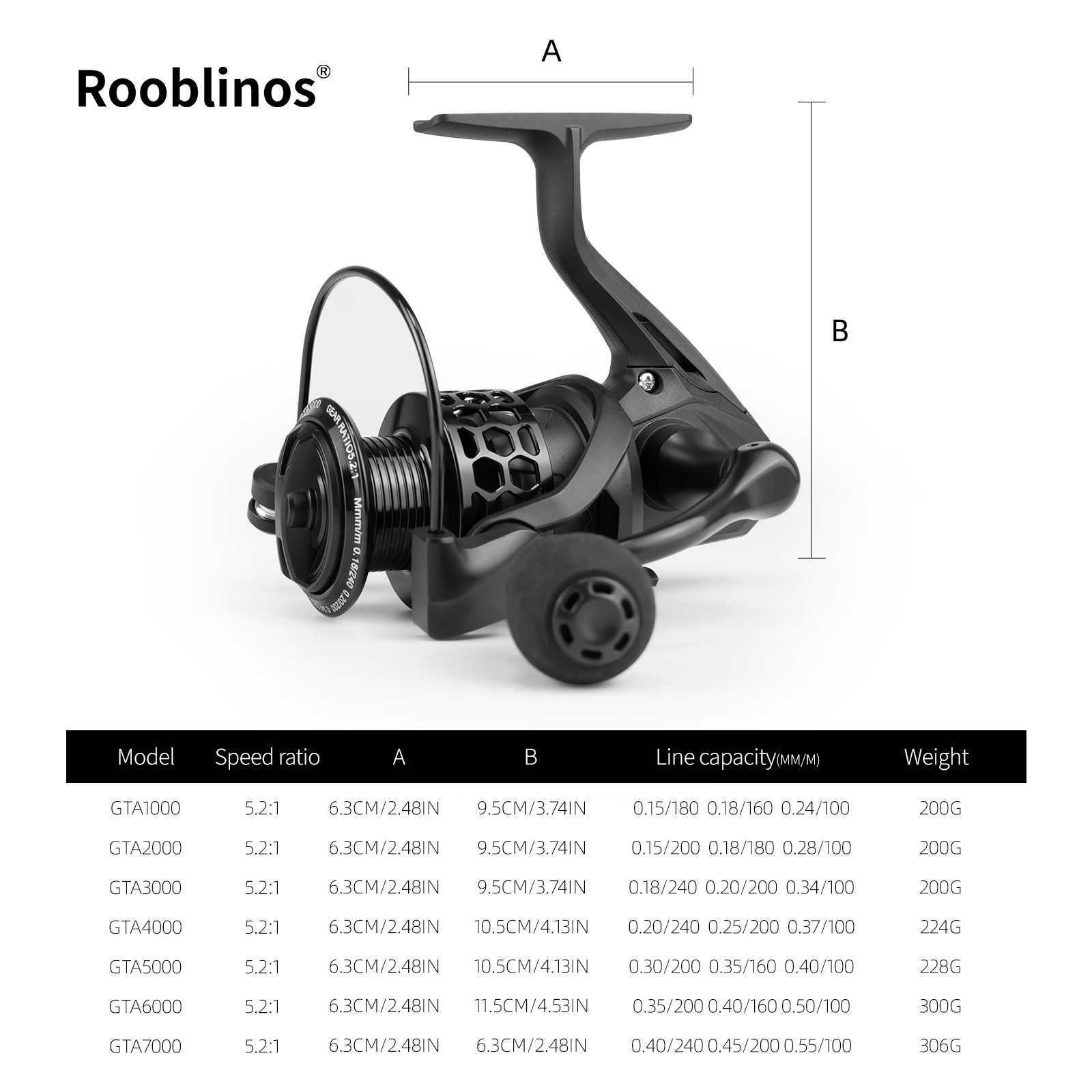ROOBLINOS GTA3 Spinning Reel S - Developing Tank Reel ulasan dan harga
