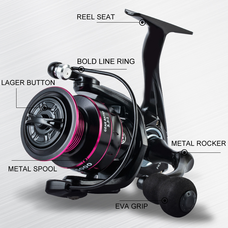 Reel pancing logam seri FK 100 - Developing Tank Reel ulasan dan harga